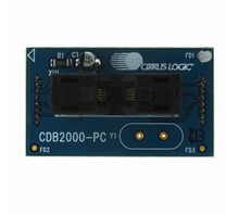 CDB2000-PC-CLK-afbeelding