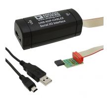 USB-SDP-CABLEZ-afbeelding