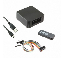 USB I&P BOX-afbeelding