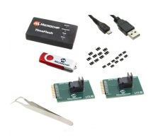 DSC-TIMEFLASH-KIT2-afbeelding