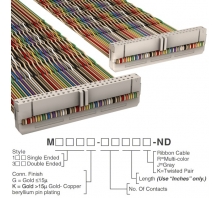 M3UUK-5060K-afbeelding