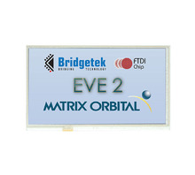 EVE2-70A-BLM-TPR-afbeelding