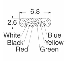 GLF-120-610-000-afbeelding