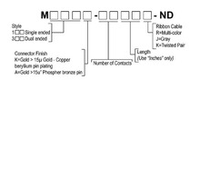 M3TKK-1018J-afbeelding